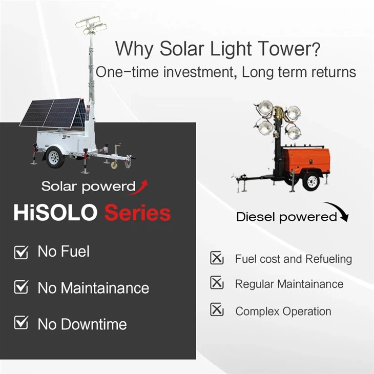 Factory Portable Solar Light Trailer For Construction Sites manufacturers