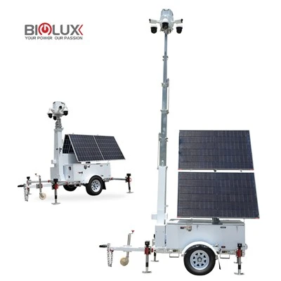 Вимкнено - Grid Solar - Трейлер камери безпеки